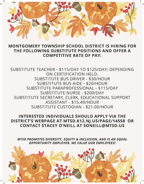 Substitute Job Rates
